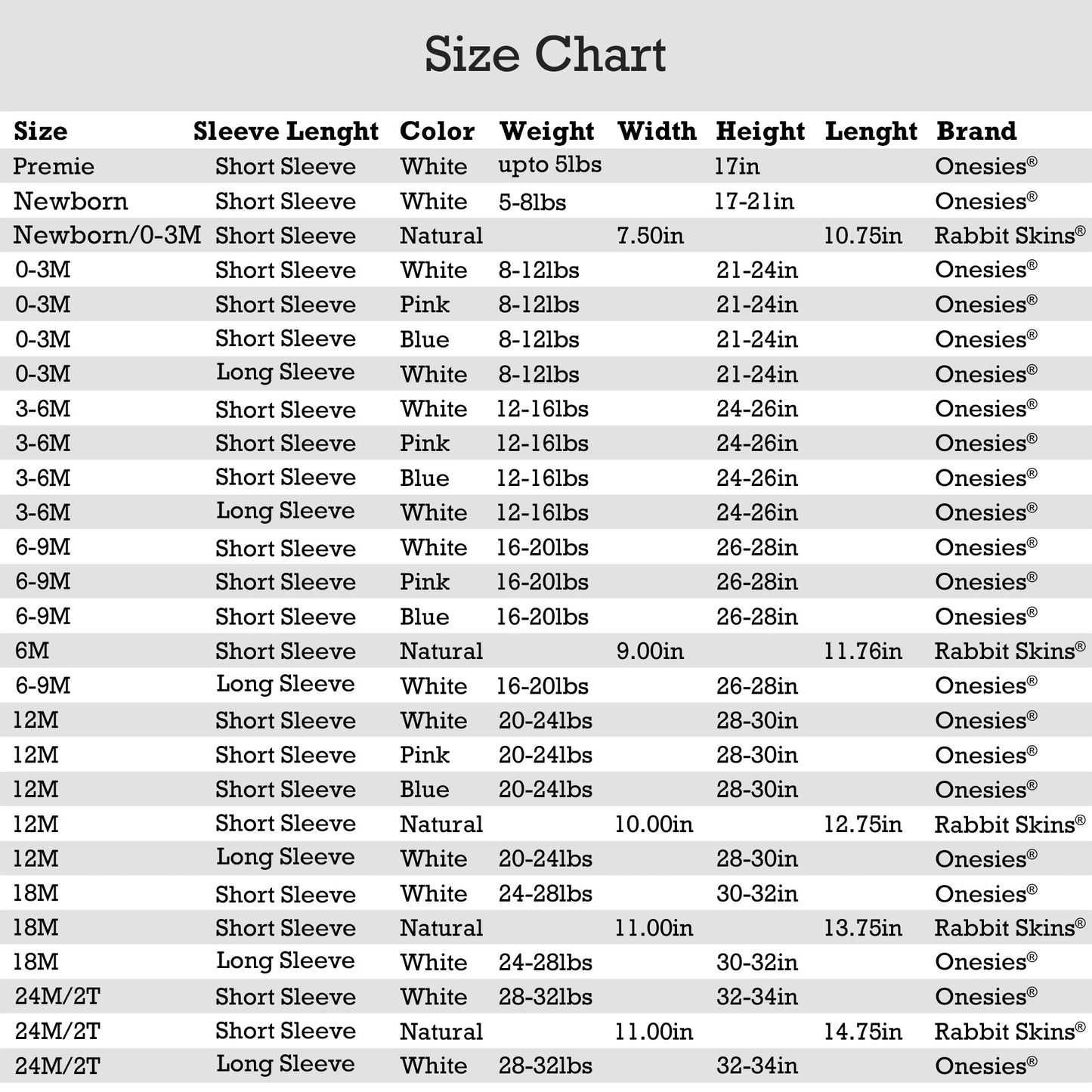 Mango Fruit - Baby Boy Girl Clothes Infant Bodysuit Funny Cute Newborn Aaria Tees