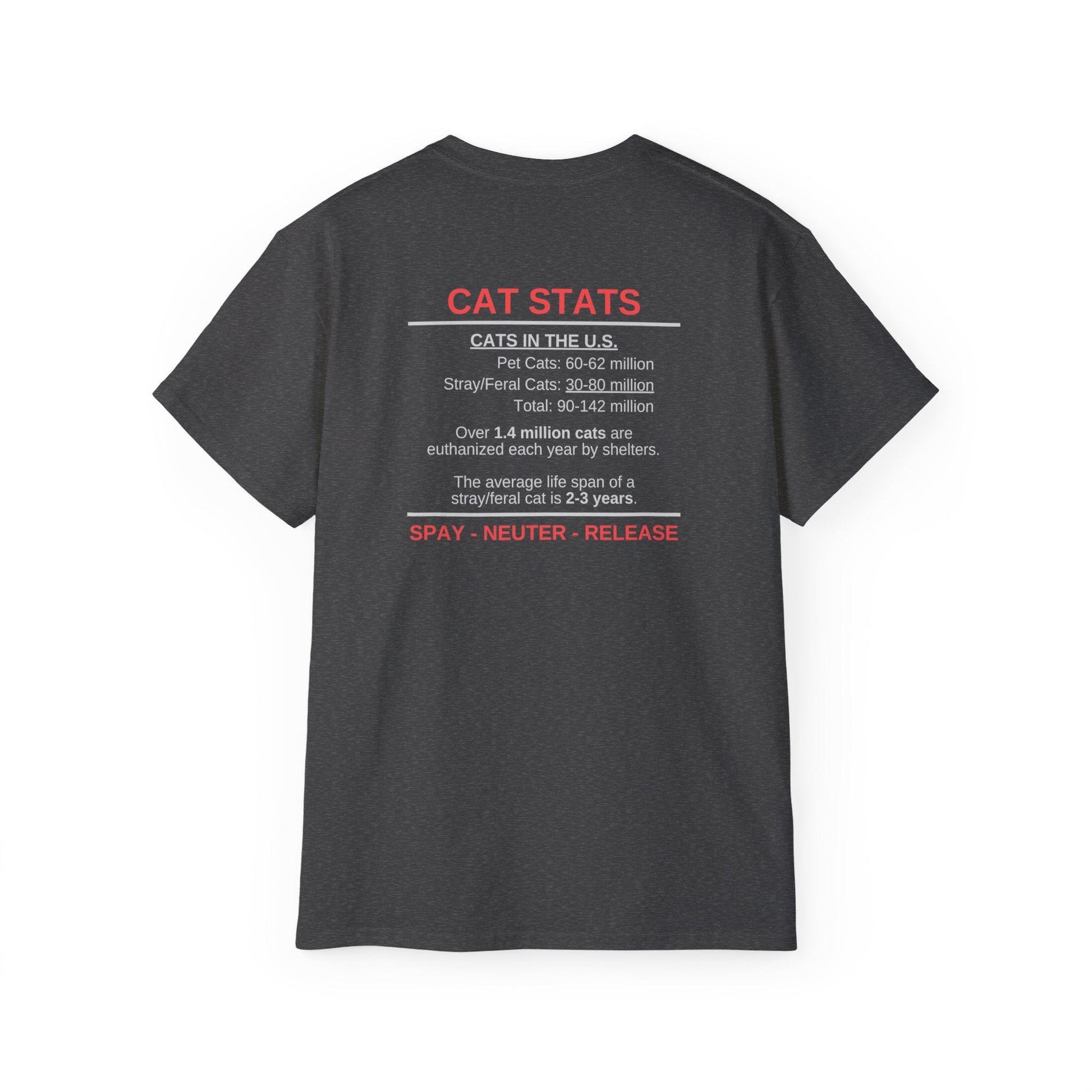 Aaria Tees