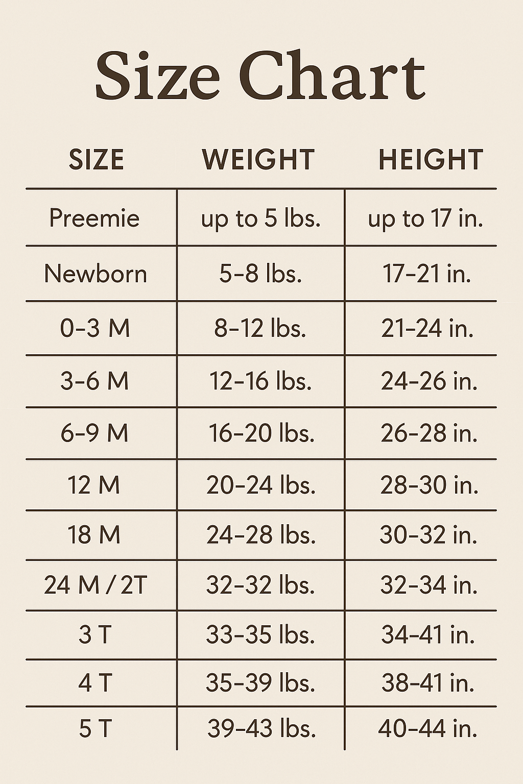 Twinkle Twinkle Star - Baby Boy Girl Clothes Infant Bodysuit Funny Cute Newborn