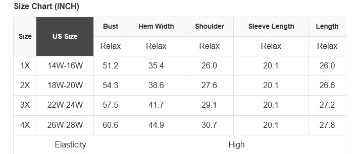 Plus Size Christmas Sparkle All The Way Tinsel Sweater