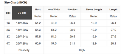 Plus Size Leopard Ribbed Trim Crewneck Sweater